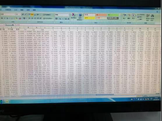 自動(dòng)影像測(cè)量儀批量測(cè)試結(jié)果示意圖
